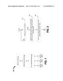 PLATFORM BASED VERIFICATION OF CONTENTS OF INPUT-OUTPUT DEVICES diagram and image