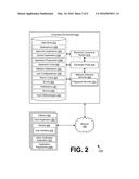 RAPID MALWARE INSPECTION OF MOBILE APPLICATIONS diagram and image