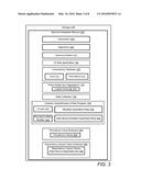 DYNAMIC QUANTIFICATION OF CYBER-SECURITY RISKS IN A CONTROL SYSTEM diagram and image