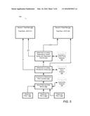 DYNAMIC QUANTIFICATION OF CYBER-SECURITY RISKS IN A CONTROL SYSTEM diagram and image