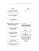 DYNAMIC QUANTIFICATION OF CYBER-SECURITY RISKS IN A CONTROL SYSTEM diagram and image