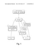 Virtual-Account-Initiated Communication of Protected Information diagram and image