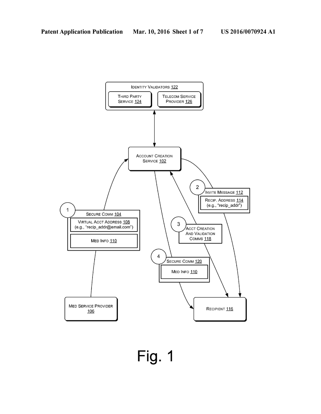 Virtual-Account-Initiated Communication of Protected Information - diagram, schematic, and image 02