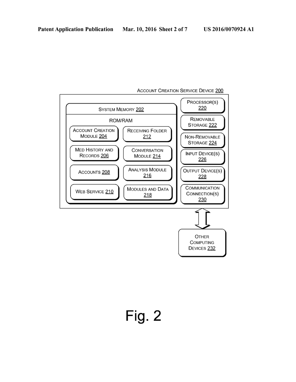 Virtual-Account-Initiated Communication of Protected Information - diagram, schematic, and image 03