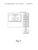 Virtual-Account-Initiated Communication of Protected Information diagram and image