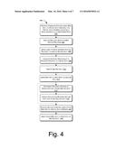 Virtual-Account-Initiated Communication of Protected Information diagram and image