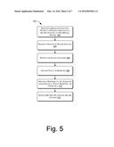 Virtual-Account-Initiated Communication of Protected Information diagram and image