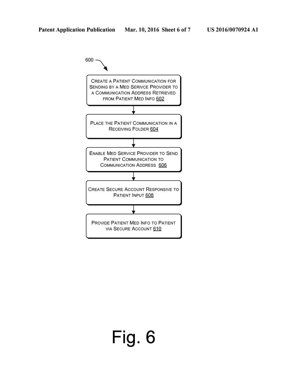 Virtual-Account-Initiated Communication of Protected Information - diagram, schematic, and image 07