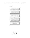 Virtual-Account-Initiated Communication of Protected Information diagram and image