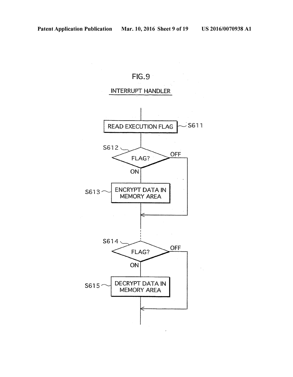 PROGRAM EXECUTION DEVICE - diagram, schematic, and image 10