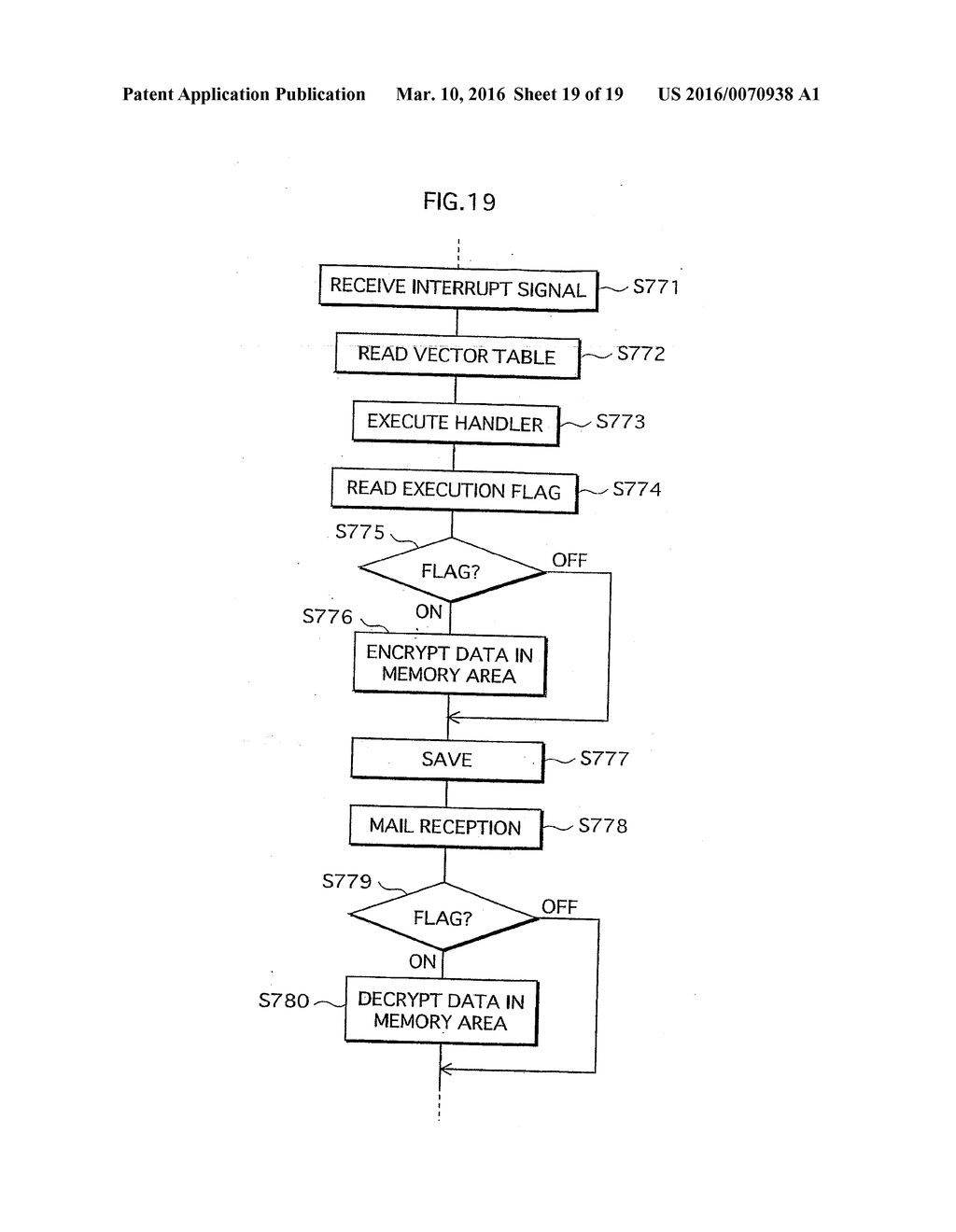 PROGRAM EXECUTION DEVICE - diagram, schematic, and image 20