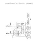 CARD READER WITH POWER EFFICIENT ARCHITECTURE THAT INCLUDES A POWER SUPPLY     AND A WAKE-UP CIRCUIT diagram and image