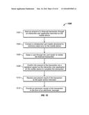 CARD READER WITH POWER EFFICIENT ARCHITECTURE THAT INCLUDES A POWER SUPPLY     AND A WAKE-UP CIRCUIT diagram and image