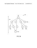 Scope In Decision Trees diagram and image