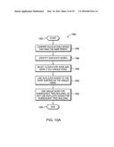 Scope In Decision Trees diagram and image