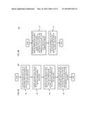 METHOD AND APPARATUS FOR MANAGING RECOMMENDATION MODELS diagram and image