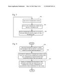 WORKFLOW PROVISION WITH WORKFLOW DISCOVERY, CREATION AND RECONSTRUCTION BY     ANALYSIS OF COMMUNICATIONS diagram and image