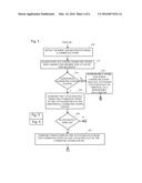 WORKFLOW PROVISION WITH WORKFLOW DISCOVERY, CREATION AND RECONSTRUCTION BY     ANALYSIS OF COMMUNICATIONS diagram and image