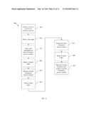 ENTERPRISE SYSTEM WITH INTERACTIVE VISUALIZATION diagram and image