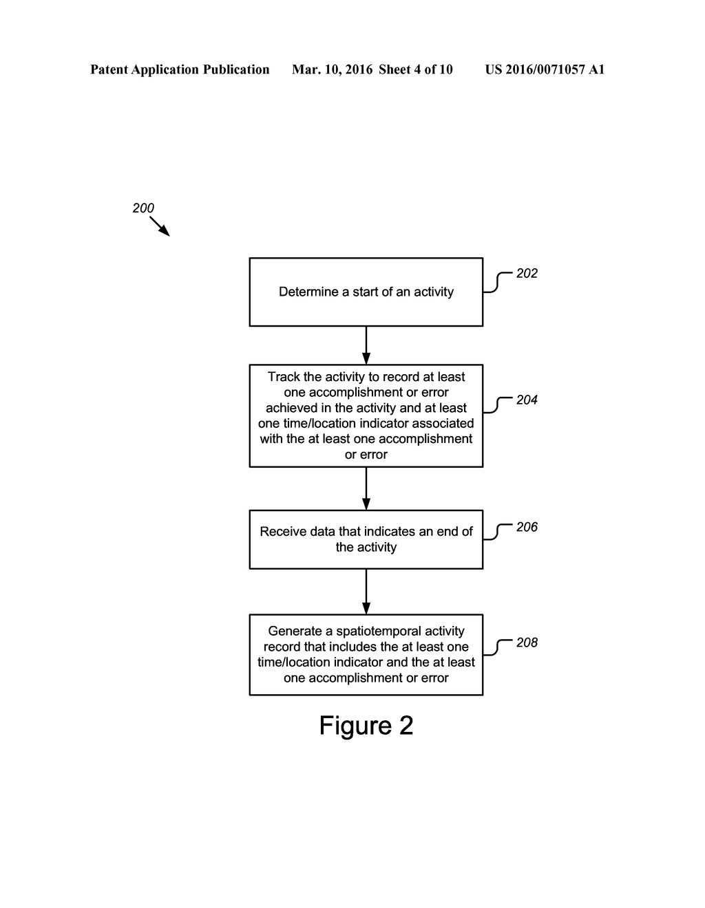 SPATIOTEMPORAL ACTIVITY RECORDS - diagram, schematic, and image 05