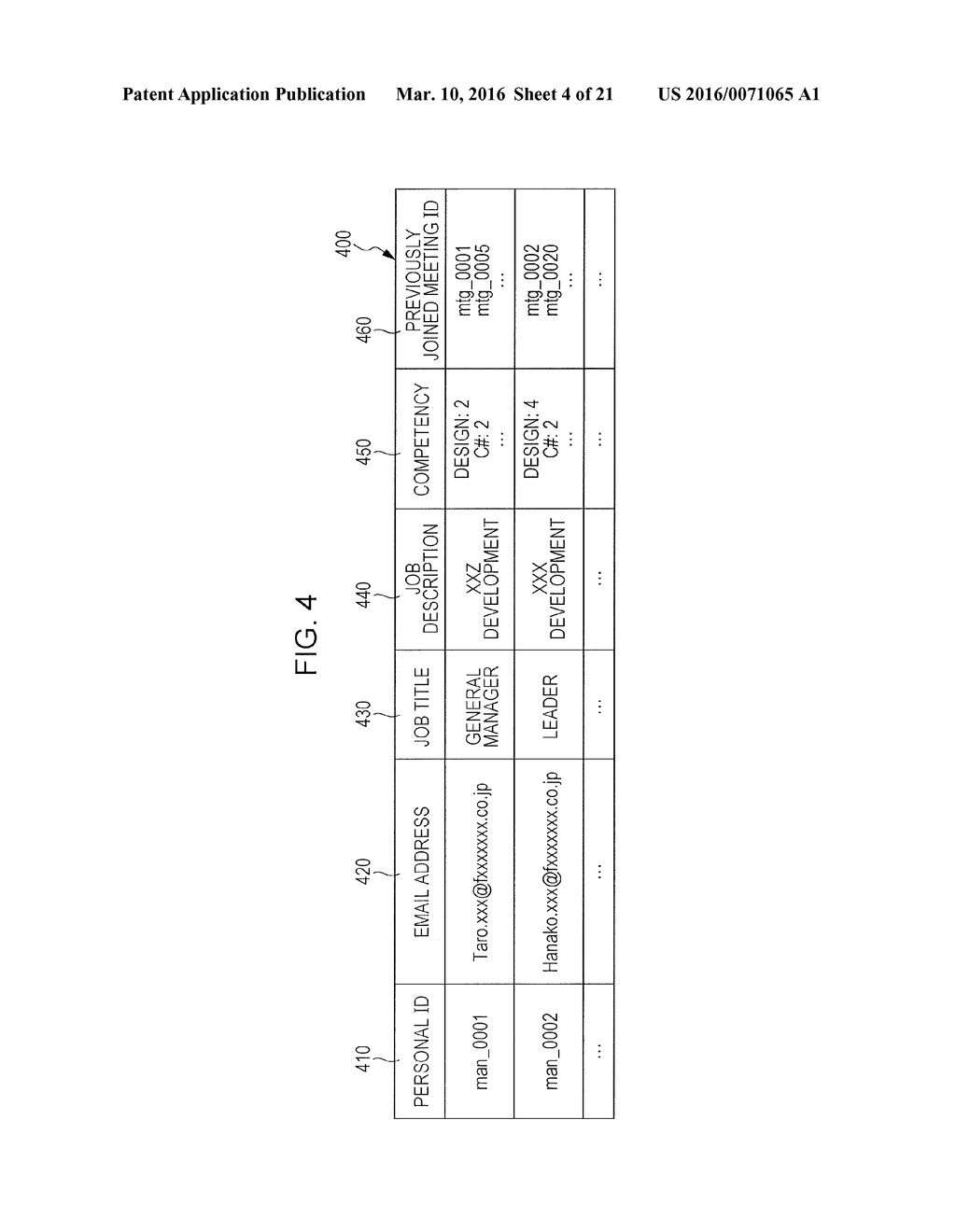 INFORMATION PROCESSING DEVICE, NON-TRANSITORY COMPUTER READABLE MEDIUM,     AND INFORMATION PROCESSING METHOD - diagram, schematic, and image 05