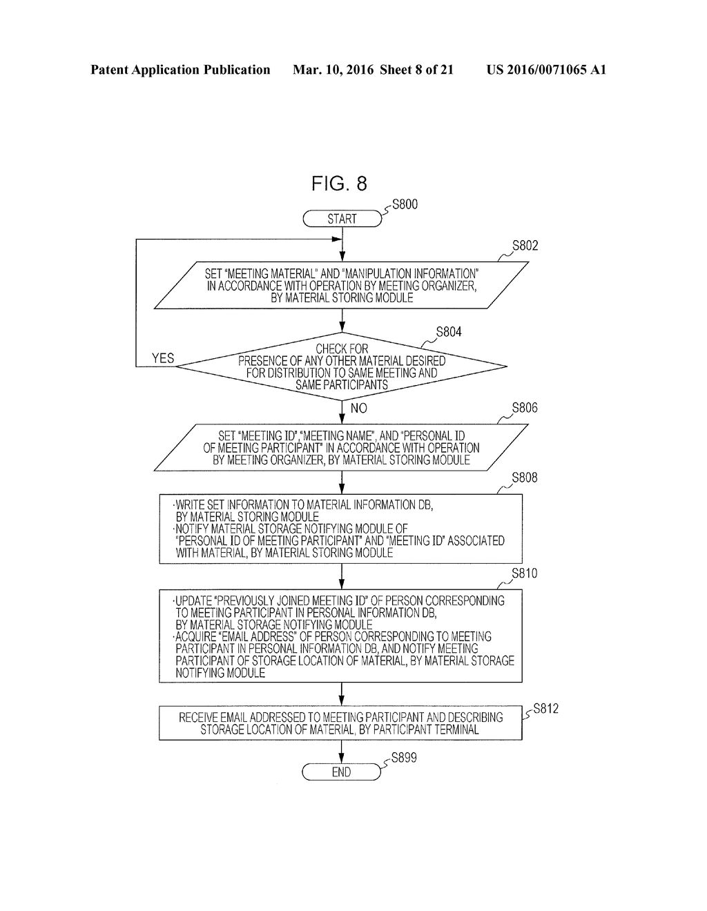 INFORMATION PROCESSING DEVICE, NON-TRANSITORY COMPUTER READABLE MEDIUM,     AND INFORMATION PROCESSING METHOD - diagram, schematic, and image 09