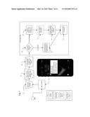 SYSTEM AND METHOD FOR ADMINISTERING BILLING, SERVICING MESSAGING AND     PAYMENT IN DIGITAL WALLETS diagram and image