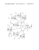 Systems and Methods for Transferring Value to Payment Accounts diagram and image