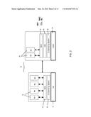 DELIVERY OF INFORMATION SERVICES TO PERSONAL DEVICES diagram and image