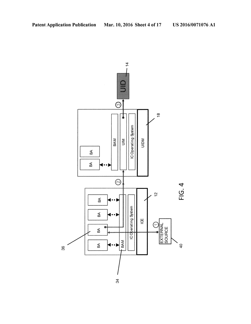 DELIVERY OF INFORMATION SERVICES TO PERSONAL DEVICES - diagram, schematic, and image 05