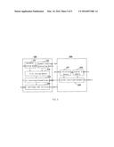 OFFLINE PIN AUTHENTICATION METHOD AND SYSTEM FOR IC CARD diagram and image