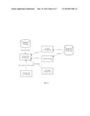 Database driven, dynamically configurable payment routing and responses     based on payment types diagram and image