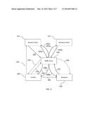 SELF-AUTHENTICATING PEER TO PEER TRANSACTION diagram and image