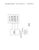 SYSTEMS AND METHODS FOR IMPLEMENTING HYBRID DYNAMIC WALLET TOKENS diagram and image