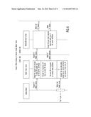 SYSTEMS AND METHODS FOR IMPLEMENTING HYBRID DYNAMIC WALLET TOKENS diagram and image