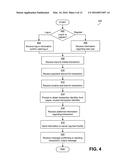 PAYMENT SYSTEM THAT REDUCES OR ELIMINATES THE NEED TO EXCHANGE PERSONAL     INFORMATION diagram and image