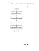 PAYMENT SYSTEM THAT REDUCES OR ELIMINATES THE NEED TO EXCHANGE PERSONAL     INFORMATION diagram and image