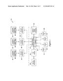 SYSTEMS AND METHODS FOR CLIENT SCREENING IN THE FINANCIAL SERVICES     INDUSTRY diagram and image