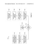 SYSTEMS AND METHODS FOR CLIENT SCREENING IN THE FINANCIAL SERVICES     INDUSTRY diagram and image