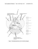 SYSTEM AND METHOD FOR MAPPING PRODUCT CHOICE FACTORS diagram and image