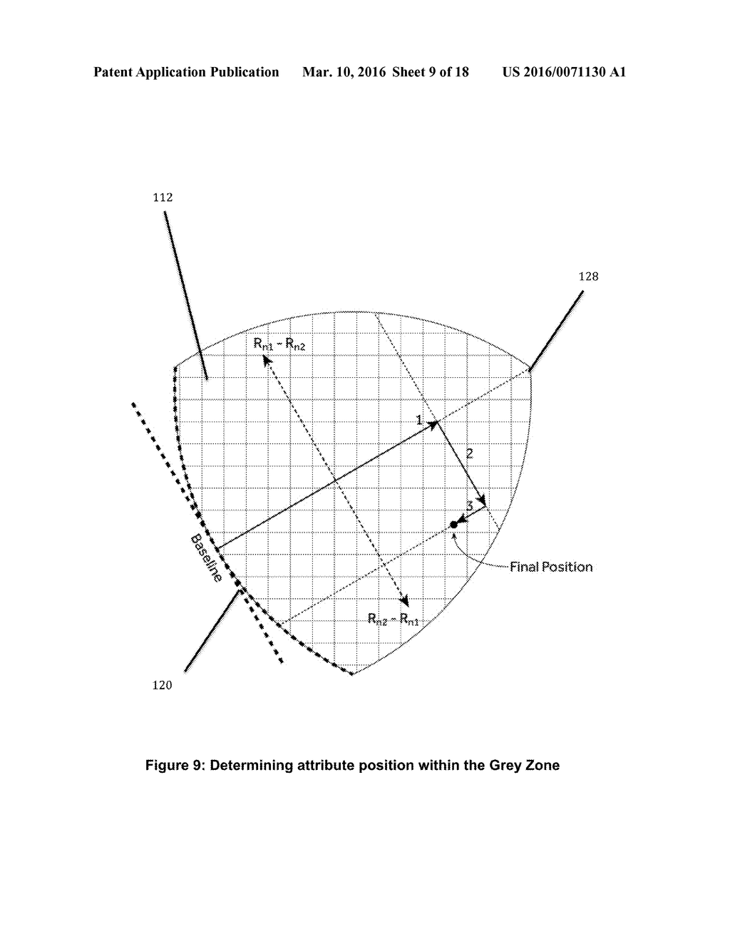 SYSTEM AND METHOD FOR MAPPING PRODUCT CHOICE FACTORS - diagram, schematic, and image 10