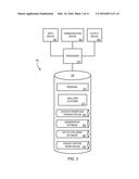 AUTOMATIC DETERMINATION OF ACCOUNT OWNERS TO BE ENCOURAGED TO UTILIZE     POINT OF SALE TRANSACTIONS diagram and image