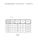 AUTOMATIC DETERMINATION OF ACCOUNT OWNERS TO BE ENCOURAGED TO UTILIZE     POINT OF SALE TRANSACTIONS diagram and image