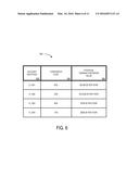 AUTOMATIC DETERMINATION OF ACCOUNT OWNERS TO BE ENCOURAGED TO UTILIZE     POINT OF SALE TRANSACTIONS diagram and image