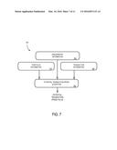 AUTOMATIC DETERMINATION OF ACCOUNT OWNERS TO BE ENCOURAGED TO UTILIZE     POINT OF SALE TRANSACTIONS diagram and image