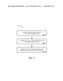 AUTOMATIC DETERMINATION OF ACCOUNT OWNERS TO BE ENCOURAGED TO UTILIZE     POINT OF SALE TRANSACTIONS diagram and image