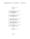 METHOD FOR OBTAINING BUSINESS INTELLIGENCE INFORMATION FROM A LARGE     DATASET diagram and image