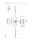 USER ACTIVITY ATTRIBUTION diagram and image