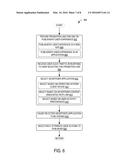 USER ACTIVITY ATTRIBUTION diagram and image