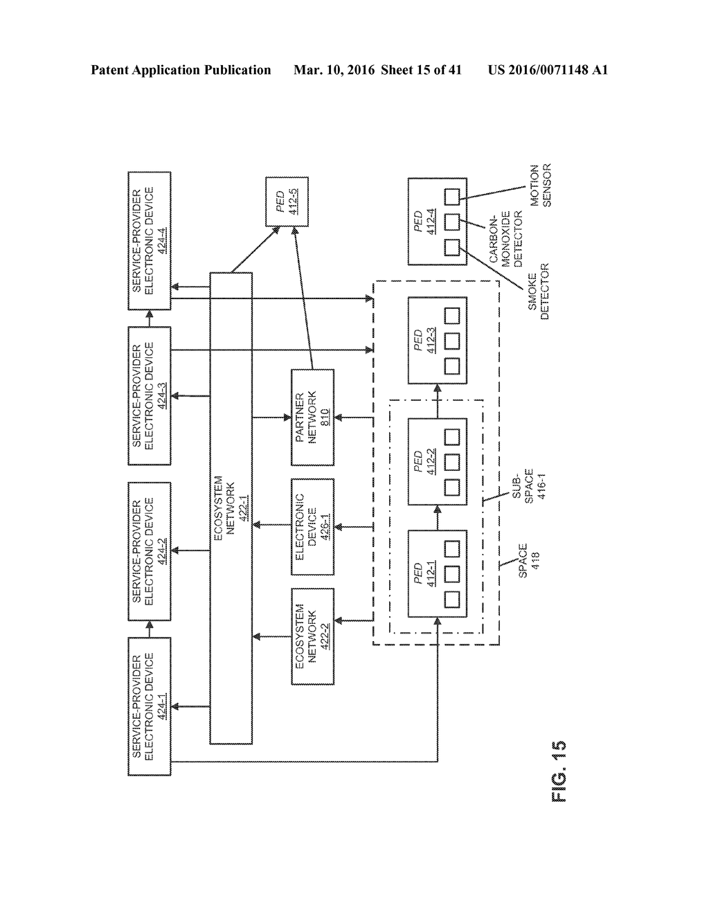 ALERT-DRIVEN DYNAMIC SENSOR-DATA SUB-CONTRACTING - diagram, schematic, and image 16